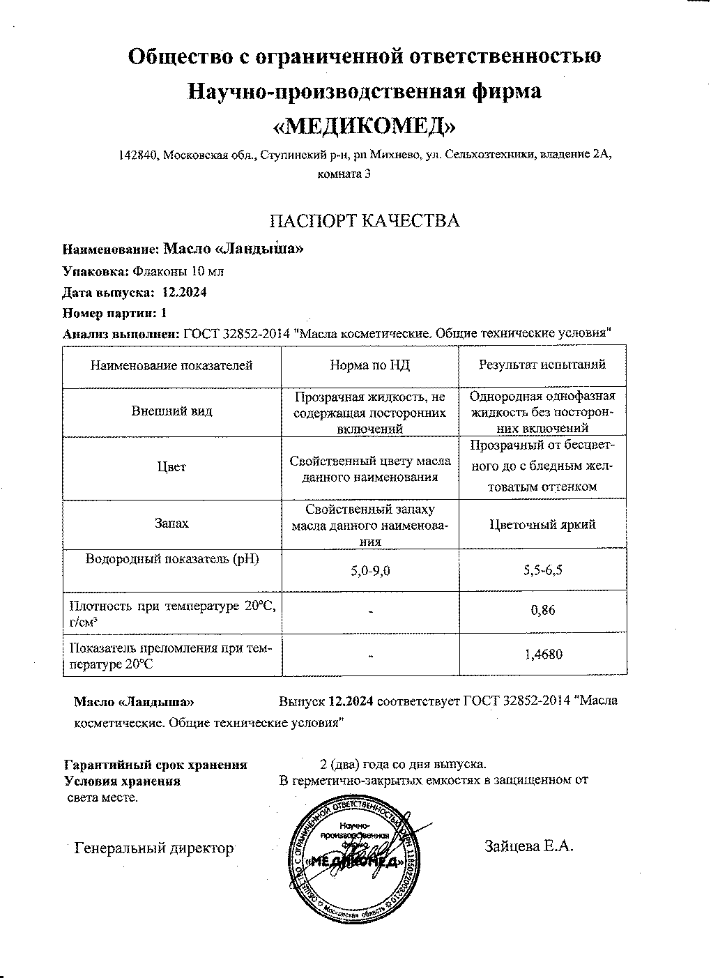 Паспорт №122024